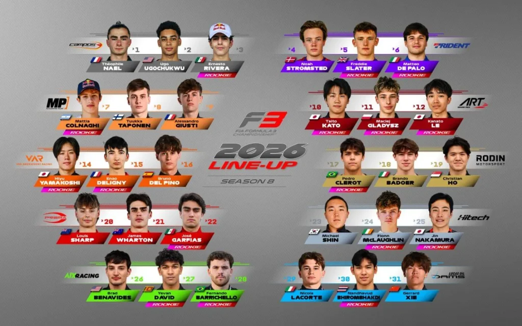2026 Formula 3 season preview