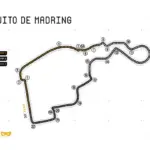 Characteristics of the Circuito de Madring track in Spain